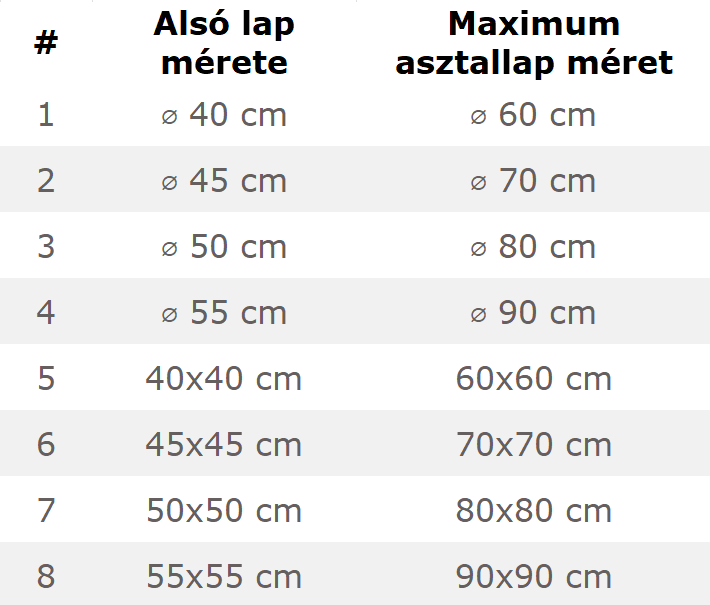 Öntöttvas asztalláb SH-5014-6/B