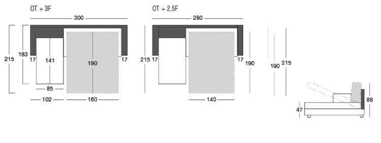 RITA L-alakú fémmechanikás kanapéágy