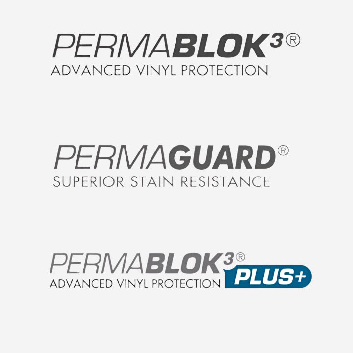 Permablok 3