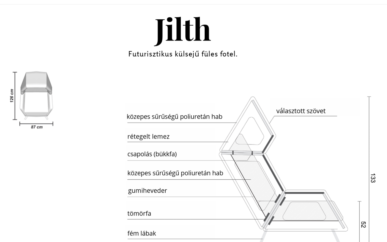 JILTH fotel