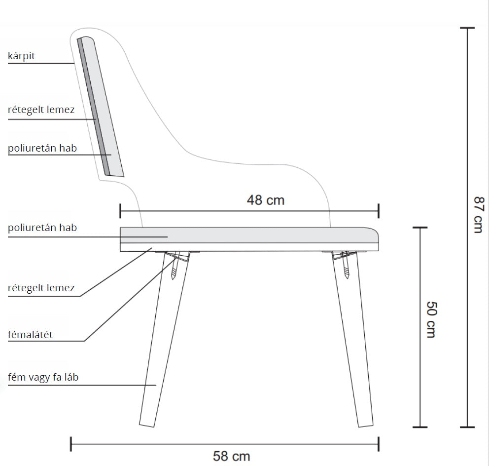 CLARK FL-NATURE SZÉK