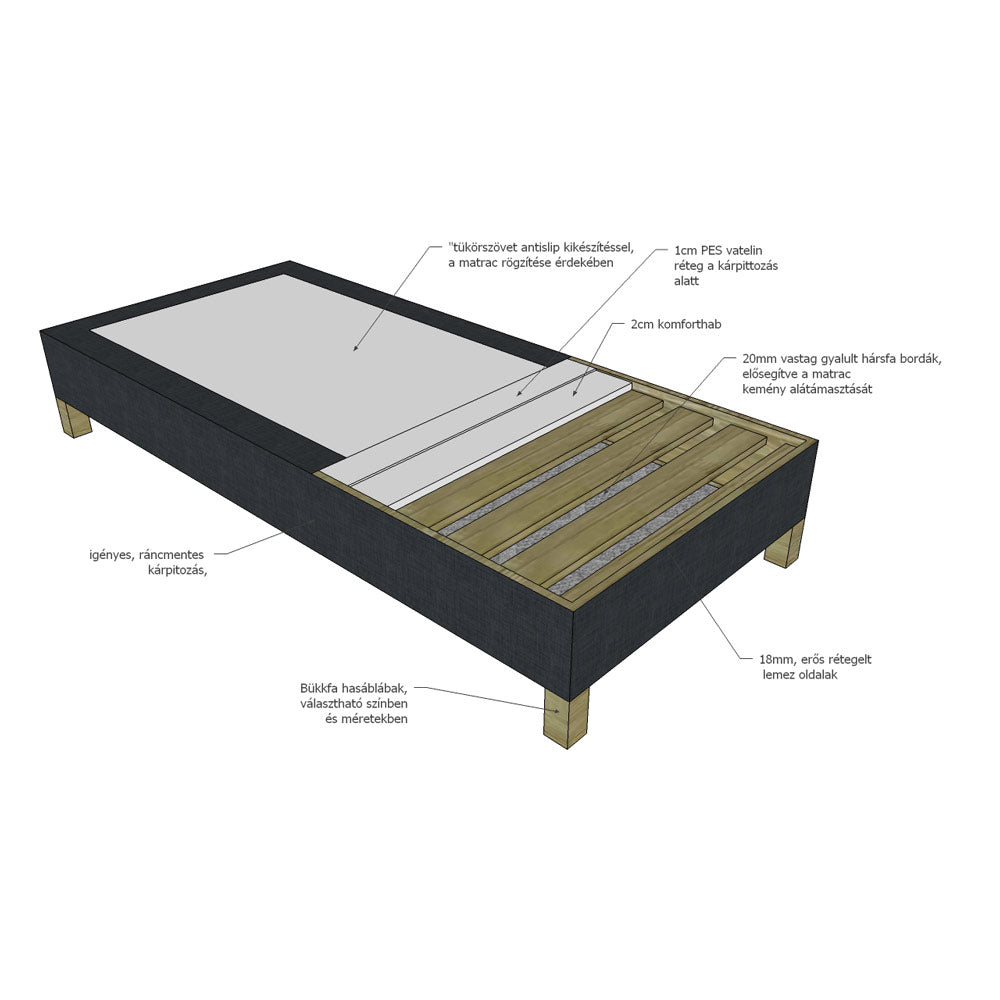 ecobox-1
