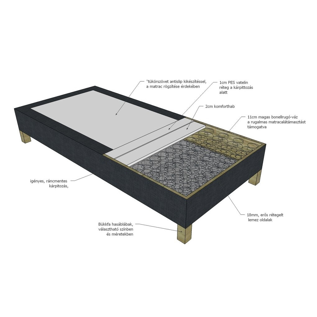 fixbox-boxspring-agy-02